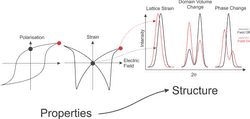 EmbeddedImage